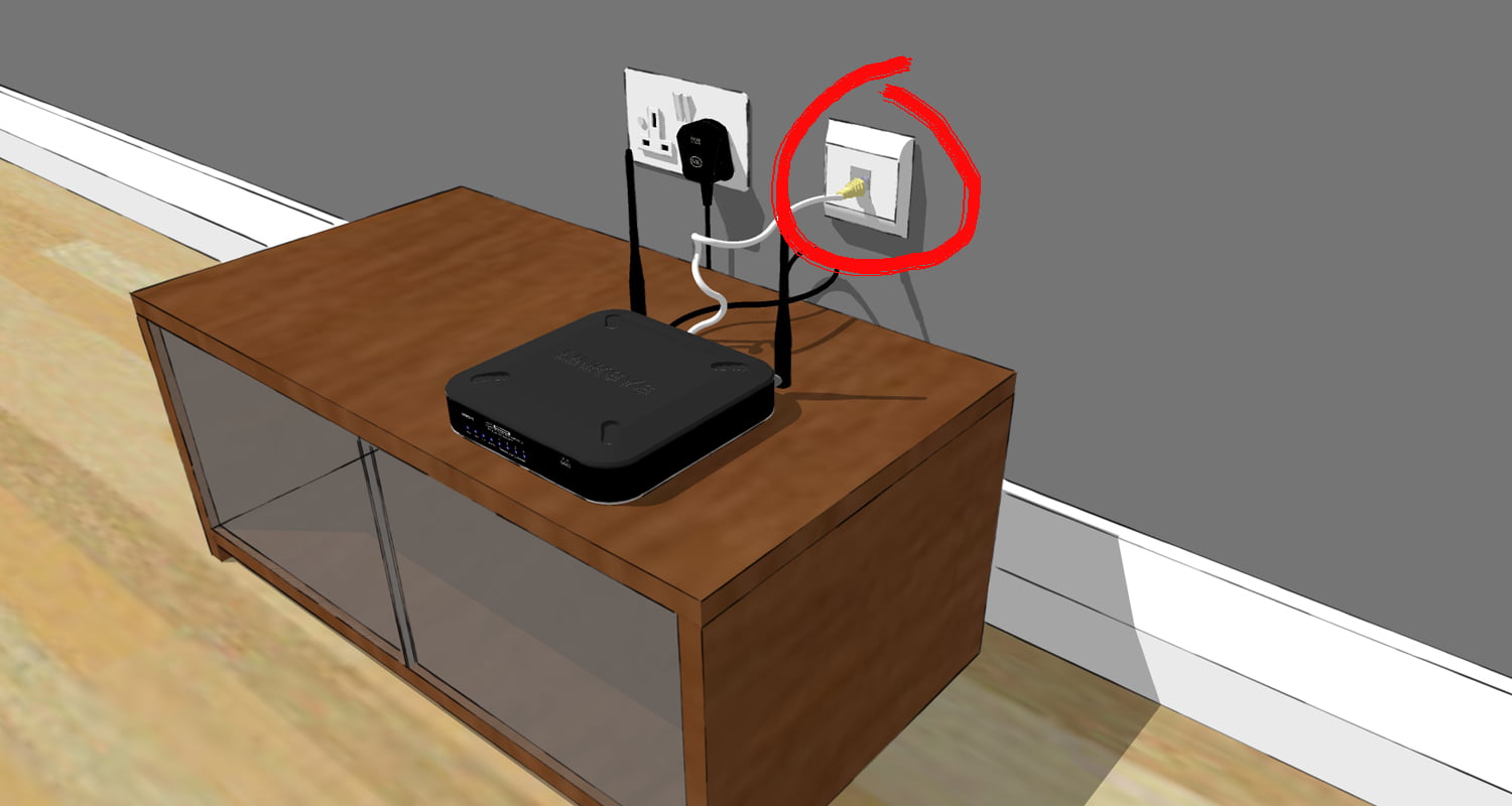 A router on a wooden table in a garden building is connected to a wall outlet and an Ethernet port. The Ethernet port is circled in red, highlighting its importance. The table stands against a gray wall with white baseboards, situated on a light-colored wooden floor. - a room in the garden